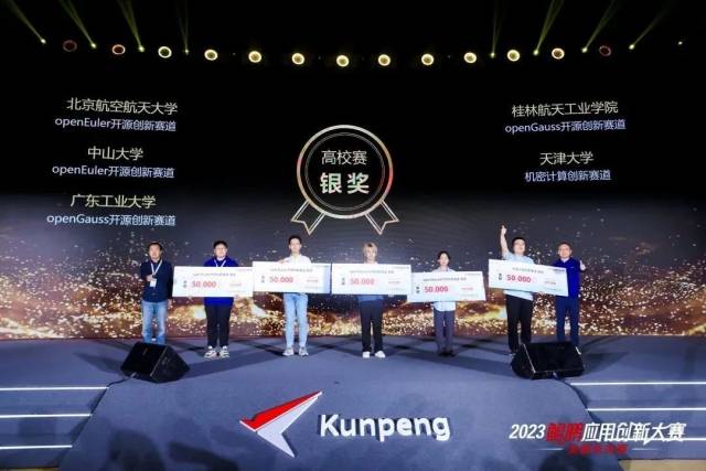 半岛(中国)官方网站参赛项目“基于改进一致性哈希算法的元宇宙聊天平台”斩获高校赛银奖。